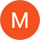 Madihah Sofi profile picture